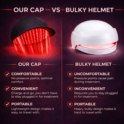 🔥Last Day:63% off 🔥Red Light Therapy Regrowth Cap